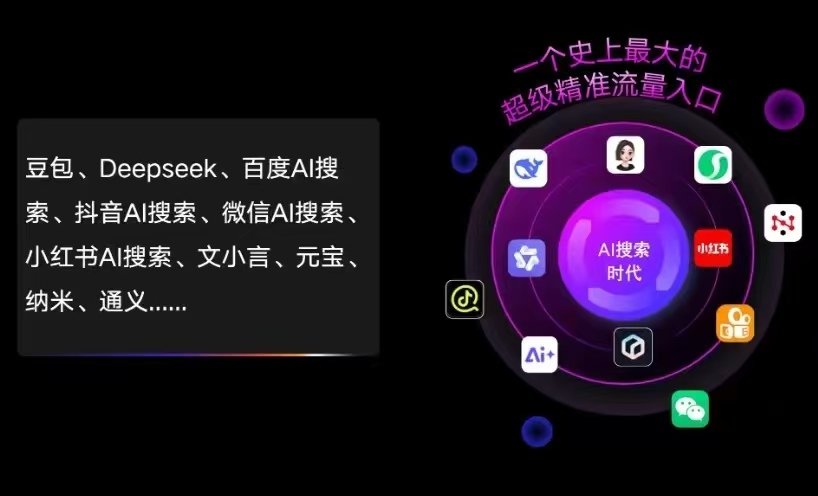 美溪区AI智能推广新玩法，抢占搜索时代免费精准客源