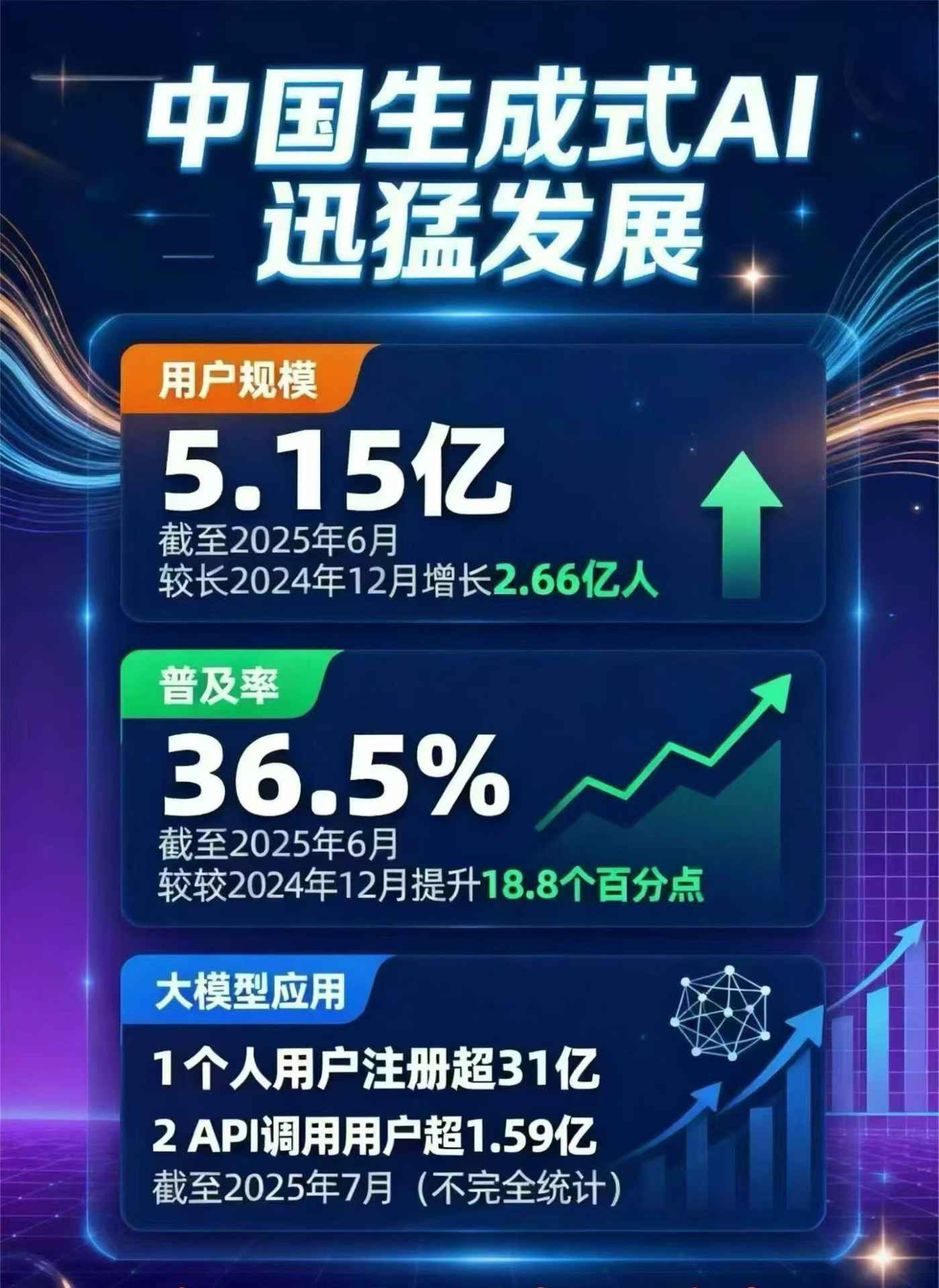 美溪区豆包GEO优化是什么？内容创作核心逻辑解析