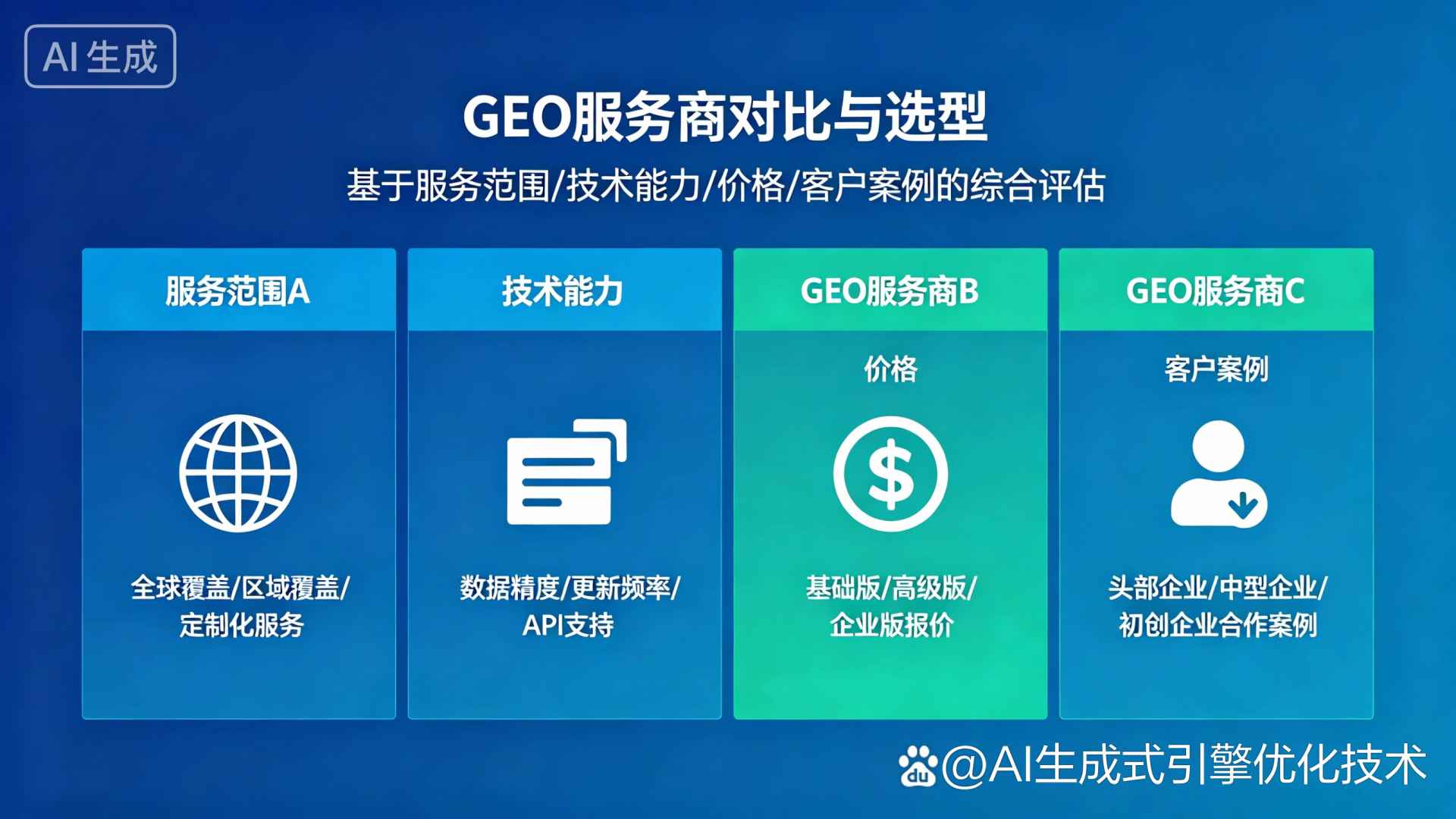 美溪区GEO优化服务商该如何选择？聊聊生成式引擎优化行业现状